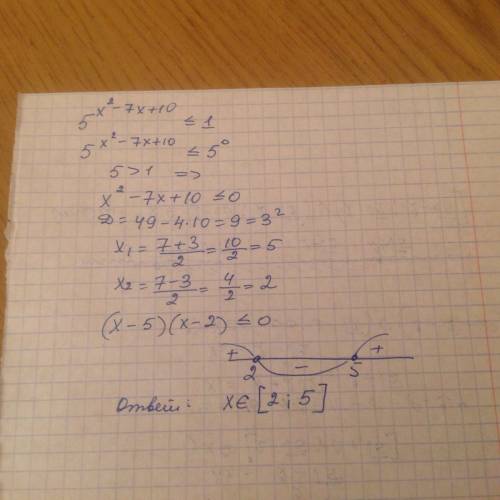 Решить , решить показательное неравенство 5^x²-7x+10≤1