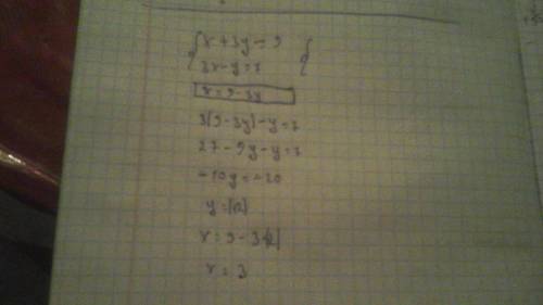 Х+3у=9 3х-у=7 решить подстановки
