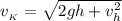 v_{_K} = \sqrt{ 2gh + v_h^2 }