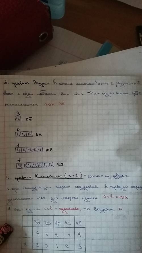 Вчем заключаетчя принцип паули? может ли быть на каком нибудь подуроане атома р7 илиd12-электронов?