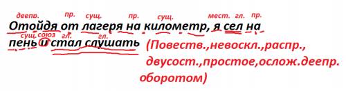 Синтаксический разбор пр: отойдя от лагеря на километр, я сел на пень и стал слушать