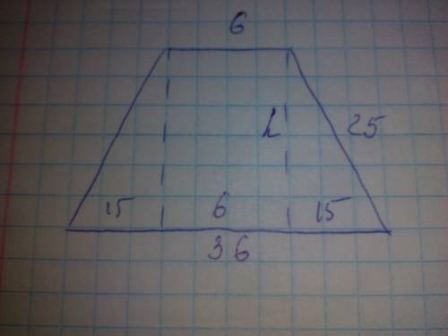 Основы равнобедреной трапеции равны 6см и 36 см а боковая сторона 25 см найти площадь трапеции