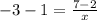 - 3 - 1 = \frac{7-2}{x}