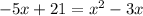 -5x + 21 = x^2 - 3x