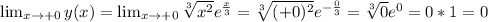 \lim_{x \to +0} y(x) = \lim_{x \to +0} \sqrt[3]{x^2} e^{ \frac{x}{3} } = \sqrt[3]{ (+0)^2 } e^{ -\frac{0}{3} } = \sqrt[3]{0} e^{0} = 0*1 = 0