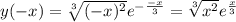 y(-x) = \sqrt[3]{ (-x)^2 } e^{ -\frac{-x}{3} } = \sqrt[3]{ x^2 } e^{ \frac{x}{3} }