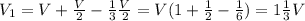 V_1 = V + \frac{V}{2} - \frac{1}{3} \frac{V}{2} = V ( 1 + \frac{1}{2} - \frac{1}{6} ) = 1 \frac{1}{3} V