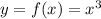 y=f(x)=x^3