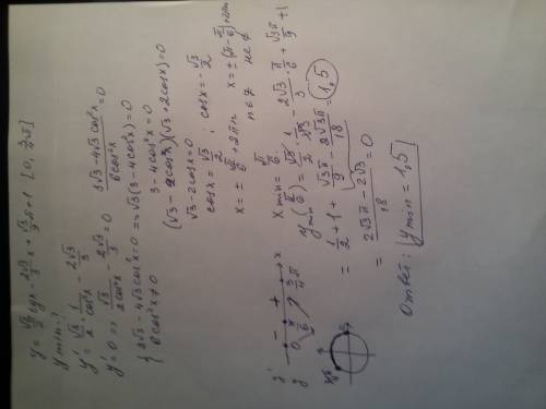 Найдите наименьшее значение функции y= на промежутке [0; 3pi/4] решить! нужно!