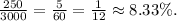 \frac{250}{3000} = \frac{5}{60} = \frac{1}{12} \approx 8.33 \% .