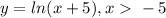 y=ln(x+5), x\ \textgreater \ -5