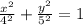 \frac{x^2}{4^2} +\frac{y^2}{5^2}=1