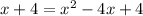 x + 4 = x^2 - 4x + 4