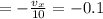 = - \frac{v_x}{10} = -0.1