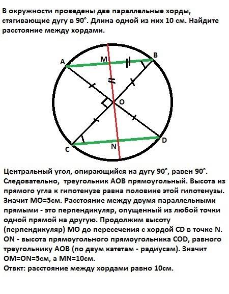 Вокружности проведены две параллельные хорды, стягивающие дугу в 90°. длина одной из них 10 см. найд