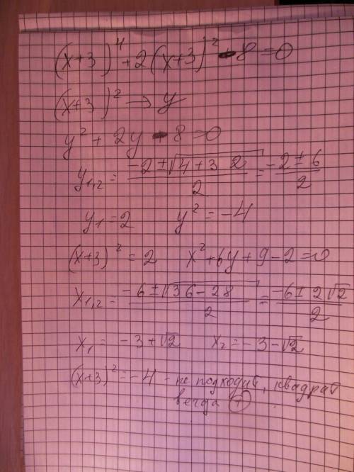 Решить биквадратное уравнение: (x+3)^4+2(x+3)^2-8=0