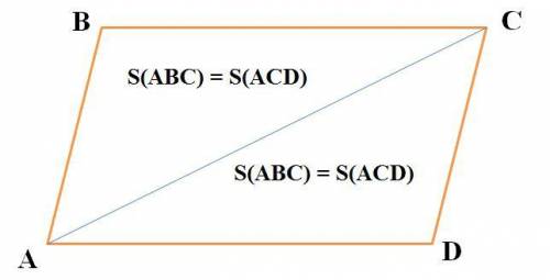 Вычислите площадь параллелограмма авсd , если задано координаты трёх его вершин : а(27; 18; 20) , в(