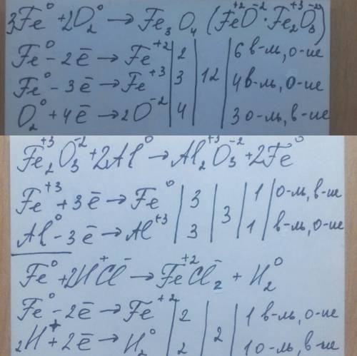 Методом электронного подберите коэффициенты в схемах реакций с участием соединений железа