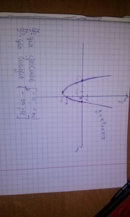 Найдите промежутки возрастания и убывания функции y=-x^2+2x-3