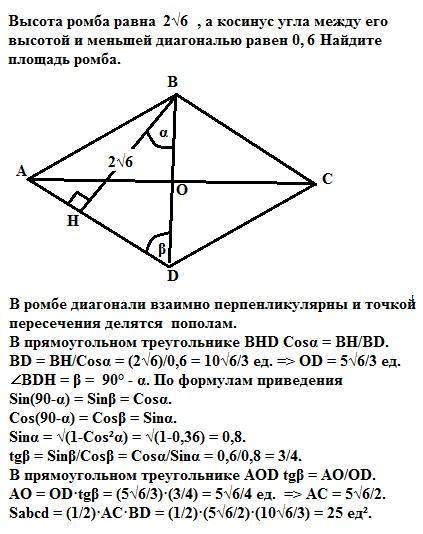 Высота ромба равна 2√6 ,а косинус угла между его высотой и меньшей диагональю рааен 0,6.найдите площ