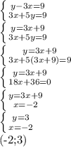 \left \{ {{y-3x=9} \atop {3x+5y=9}} \right. &#10;&#10; \left \{ {{y=3x+9} \atop {3x+5y=9}} \right. &#10;&#10; \left \{ {{y=3x+9} \atop {3x +5(3x+9)=9}} \right. &#10;&#10; \left \{ {{y=3x+9} \atop {18x+36=0}} \right. &#10;&#10; \left \{ {{y=3x+9} \atop {x=-2}} \right. &#10;&#10; \left \{ {{y=3} \atop {x=-2}} \right. &#10;&#10;(-2;3)