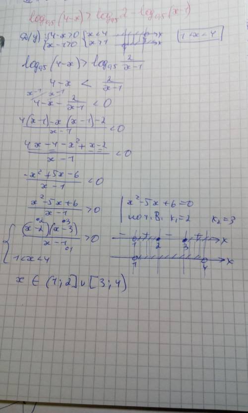 Решить неравенство: log по основ 0,5(4-x)> logпо основ 0,5 2-log0,5(x-1)