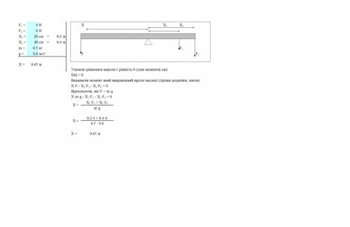 На одне плече діють сили 4h і 6h на відстанях від осі обертання 20см та 40см відповідно. щою зрівнов