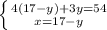 \left \{ {4(17-y)+3y = 54} \atop {x = 17 - y}} \right.