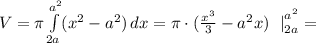 V= \pi \int\limits_{2a}^{a^2} (x^2-a^2)\,dx= \pi \cdot( \frac{x^3}{3}-a^2x)\left.~\right|_ {2a}^{a^2} =