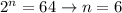 2^n=64 \to n=6