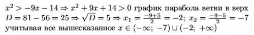 Решить уравнение.x²> -9x-14 решение