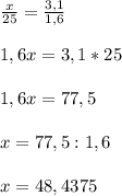 \frac{x}{25} = \frac{3,1}{1,6} \\ \\ 1,6x=3,1*25 \\ \\ 1,6x=77,5 \\ \\ x=77,5:1,6 \\ \\ x=48,4375