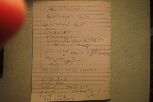 Logx(x+2)=2 log2(x^2+5x+2)=3 log3-x(x-2,5)> 0