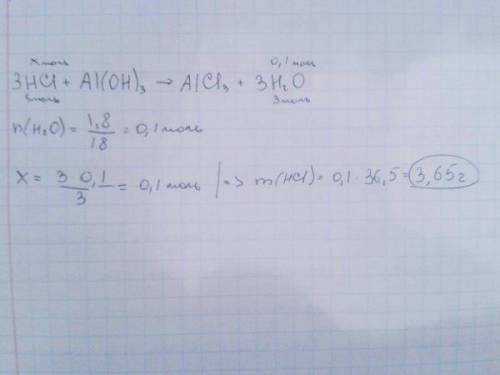 Какою массу соляной кислоты нада взять для реакции с гиидроксидом алюминия, чтобы получить 1,8 г вод