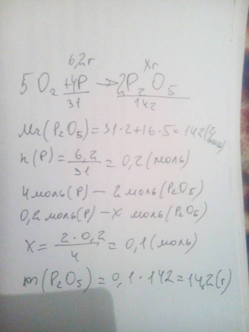 Вычислить массу оксида фосфора(5) при зжигании фосфора 6,2 г