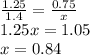 \frac{1.25}{1.4} = \frac{0.75}{x} \\ 1.25x = 1.05 \\ x = 0.84