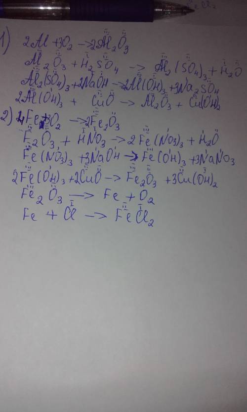 Al→al2o3→al(so4)3→al(oh)3→ al2o3 fe→fe2o3→fe(no3)3→fe(oh)3→fe2o3→fe→fecl2 8 класс