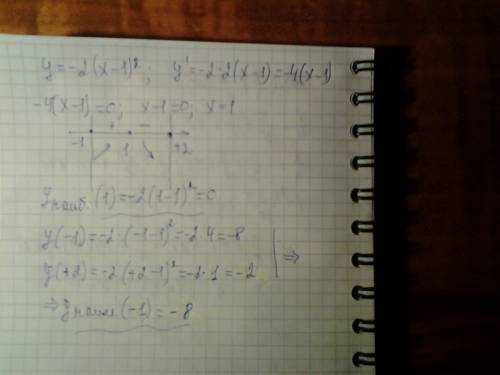 Найдите наименьшее и наибольшее значение функции y=-2(x-1)^2 на отрезке [-1; 2]