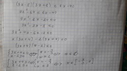 Розв’яжіть нерівність: (3x-8)(3x+8)≤6x-40