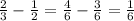 \frac{2}{3} - \frac{1}{2} = \frac{4}{6}- \frac{3}{6} = \frac{1}{6}