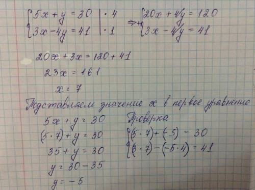 Решите уравнение: 5x+y=30 3x-4y=41 (система уравнения)