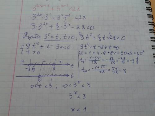 3^(2x+1)+3^(x-1)< 28 показательное неравенство