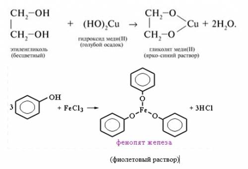 Качественная реакция на фенол и многоатомные спирты