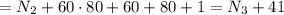 = N_2 + 60 \cdot 80 + 60 + 80 + 1 = N_3 + 41