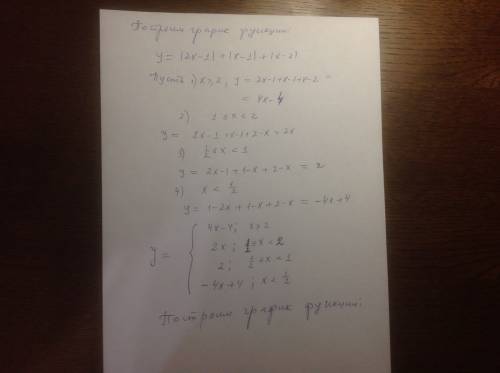 При некотором a уравнение |2x-1|+|x-1|+|x-2|=а имеет бесконечно много решений верно или нет?