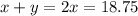 x + y = 2x = 18.75