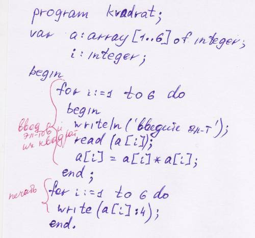 По языку программирования паскаль авс. массив д(6) заполняется с клавиатуры, вычесть квадраты всех э