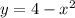 y=4-x^2