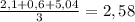 \frac{2,1+0,6+5,04}{3} =2,58