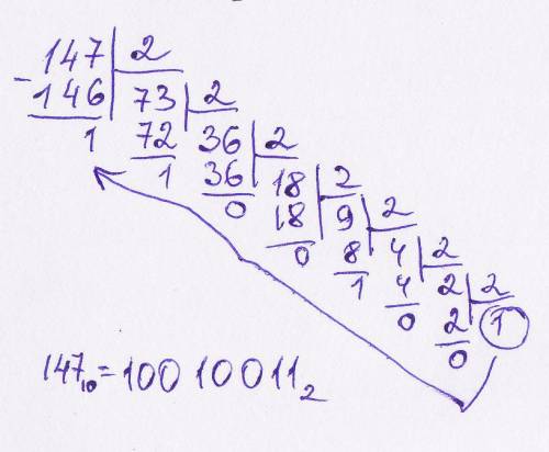 Перевести число 147 из десятичной системы счисления в двоичную